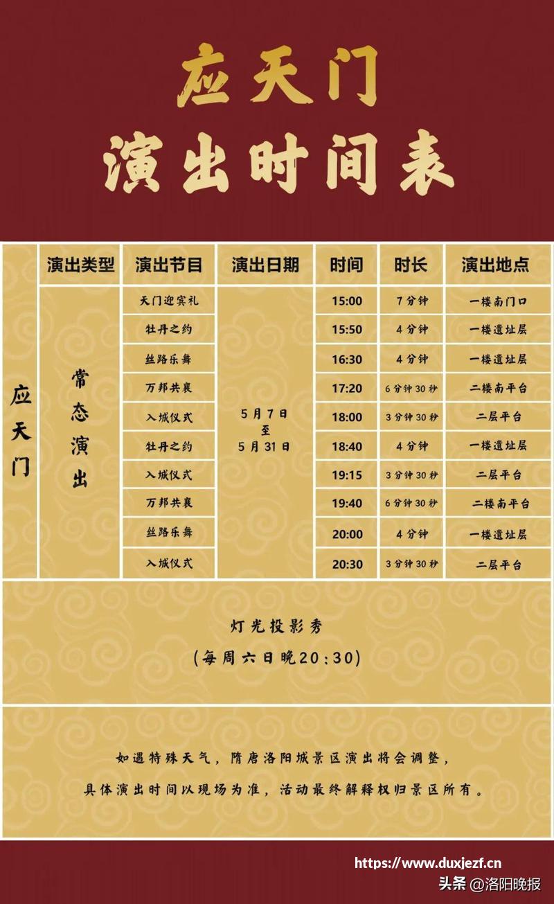 —2026— 凸凸英雄分析之   (随黑夜降临的杀手 LOL梦魇打野攻略)